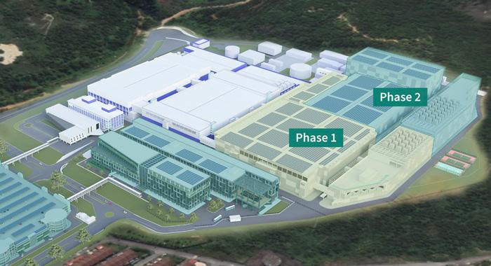 Infineon to build the world’s largest 200-millimeter SiC Power Fab in Kulim, Malaysia