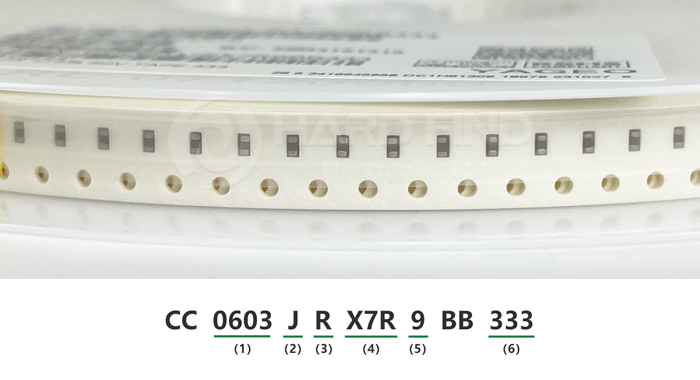 CC0603JRX7R9BB333 is X7R ceramic capacitor with high capacitance