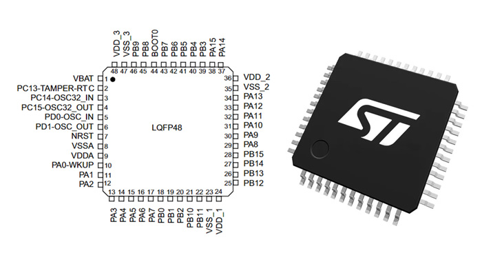 STM32F103C8T6 pinout